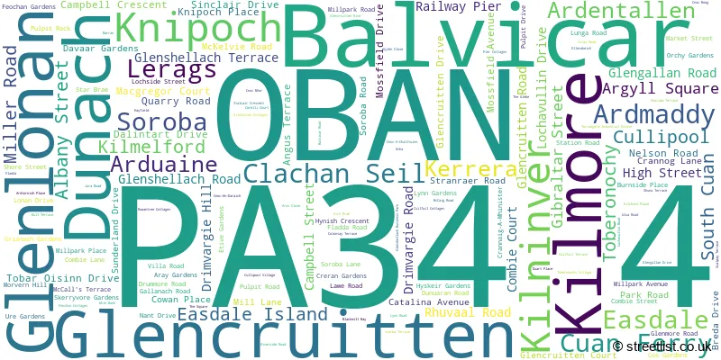 A word cloud for the PA34 4 postcode